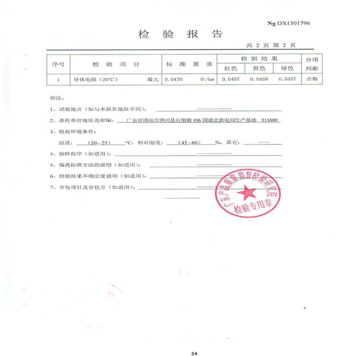 檢驗報告